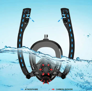 Professional Scuba Diving Mask